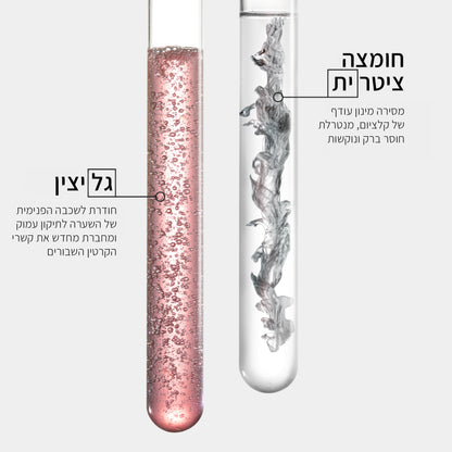 סרום משקם למניעת נפח בלתי רצוי (אנטי-פריז) מסדרת פרמייר 90 מ"ל - קרסטס